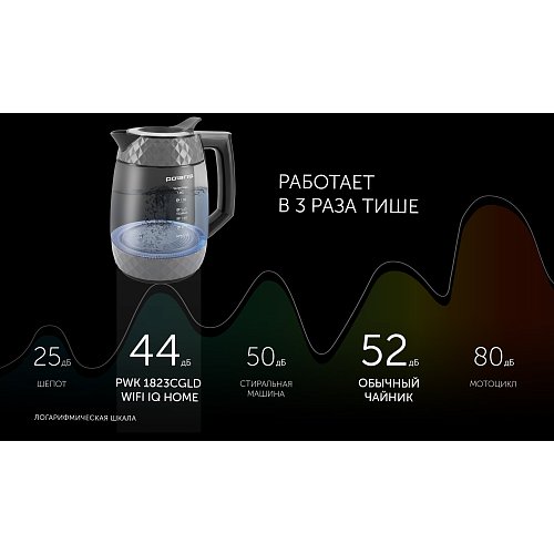 Чайнік Polaris PWK 1823CGLD WI-FI IQ Home фото 16