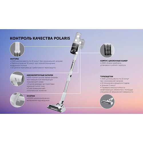 Бездротовий пилосос Polaris PVCS 4010 FusionPRO фото 27