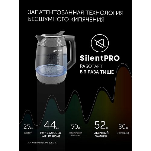 Чайнік Polaris PWK 1823CGLD WI-FI IQ Home фото 15