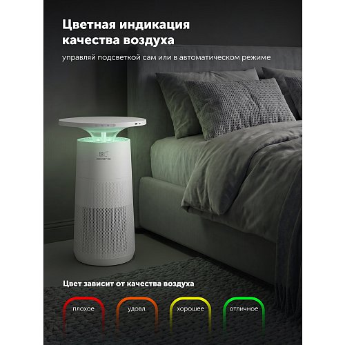 Ачышчальнік паветра Polaris PPAT 80P Wi-Fi IQ Home фото 12
