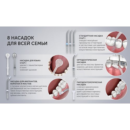 Іригатор Polaris PWF 2005 Wi-Fi IQ Home фото 12
