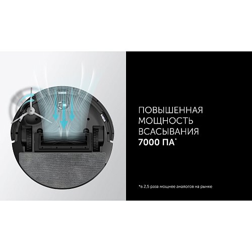 Робот-пилосос Polaris PVCR G2 3200 IQ Home Aqua фото 11