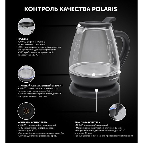 Чайник Polaris PWK 1077CGL WATER WAY PRO фото 18