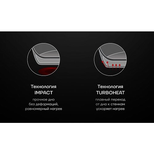 Қырғыз секс фильмдері