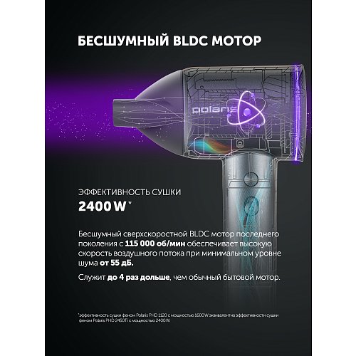 Фен Polaris PHD 1120 фото 9