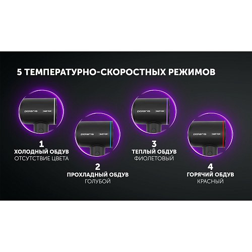 Фен Polaris PHD 1120 фото 15