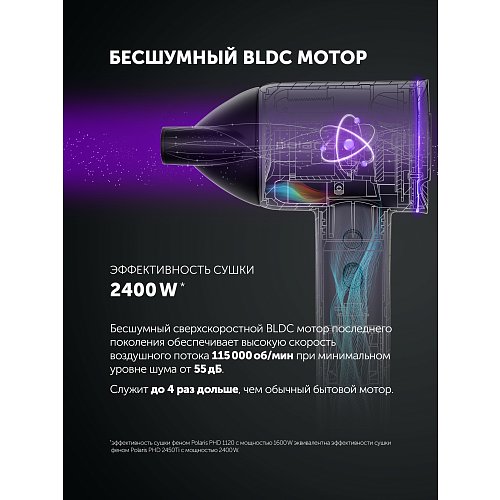 Шаш кептіргіш Polaris PHD 1120 фото 6