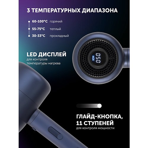 Фен Polaris PHD 2003 фото 21