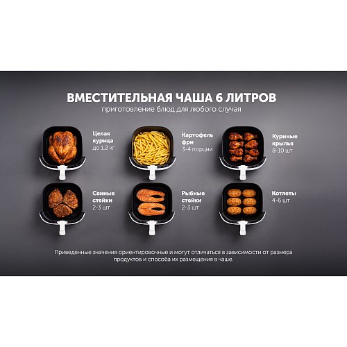 Aerogrill Polaris PAF 5502 фото 20