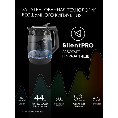 Чайнік Polaris PWK 1823CGLD WI-FI IQ Home фото 13