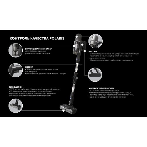 Бесправадны пыласос Polaris PVCS 4050 CyclonicPRO фото 20
