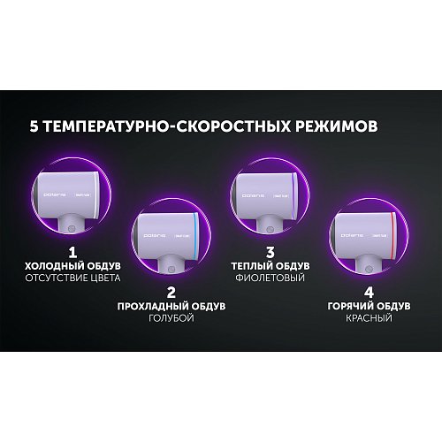 Фен Polaris PHD 1120 фото 7