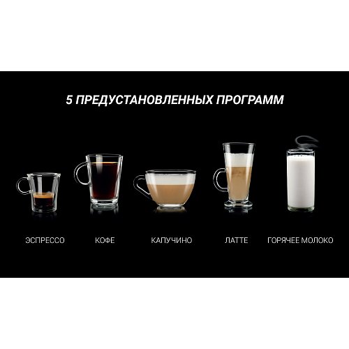 Кофемашина Polaris PACM 2060 AC фото 13