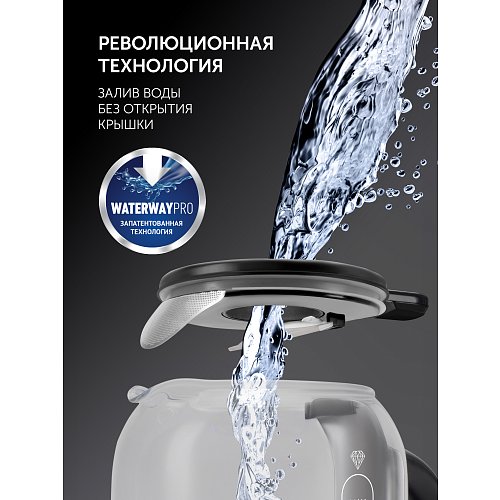 Чайнік Polaris PWK 1759CGL фото 6