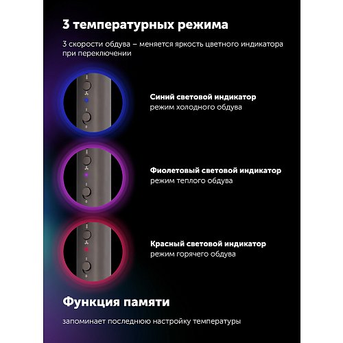 Фен Polaris PHD 3004 фото 21