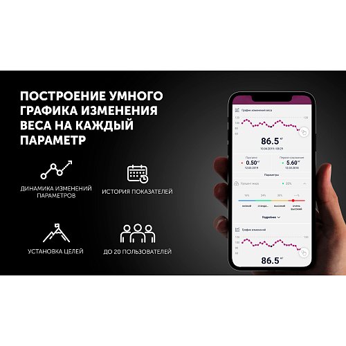 Ваги для підлоги Polaris PWS 1898 IQ Home фото 7