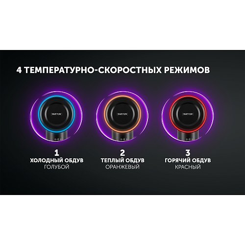 Фен Polaris PHD 1110 фото 11