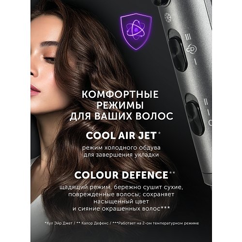 Шаш кептіргіш PHD 1240 фото 13