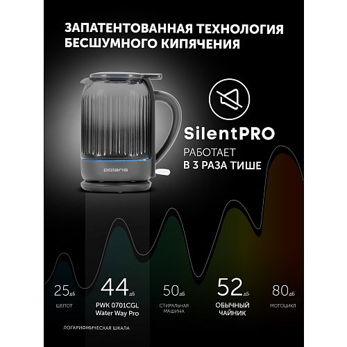 Чайнік Polaris PWK 0701CGL Water Way Pro фото 12