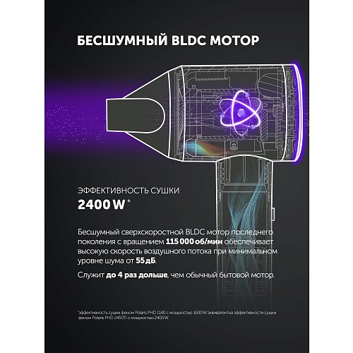 Фен Polaris PHD 1140 фото 12