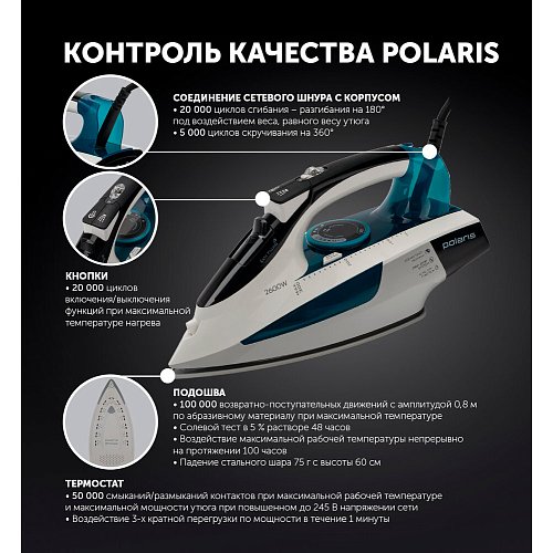 Үтік Polaris PIR 2695AK 3m фото 11