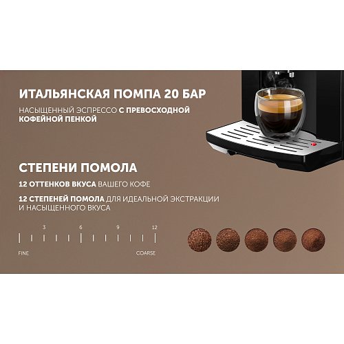 Кофемашін Polaris PACM 2041SW фото 6