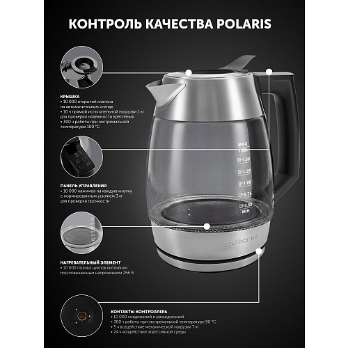 Чайнік Polaris PWK 1841CGLD WI-FI IQ Home фото 19