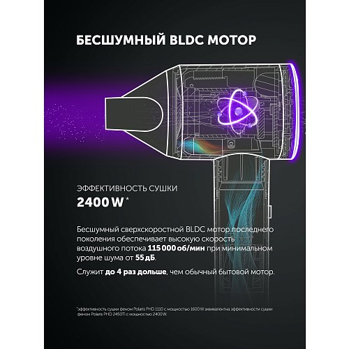 Шаш кептіргіш Polaris PHD 1110 фото 10