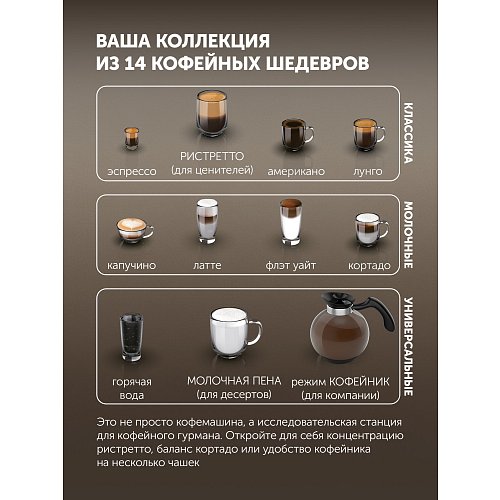 Кавомашина Polaris PACM 2071AC фото 7