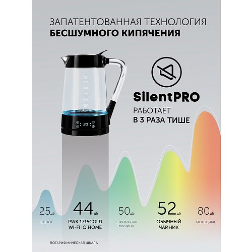 Чайник Polaris PWK 1715CGLD Wi-Fi IQ Home фото 16