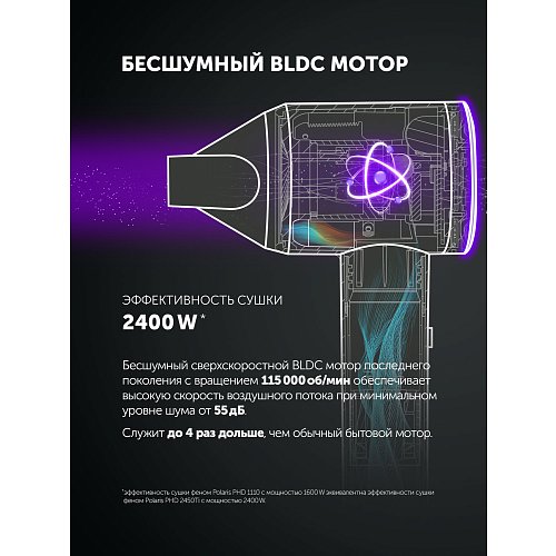 Фен Polaris PHD 1110 фото 7
