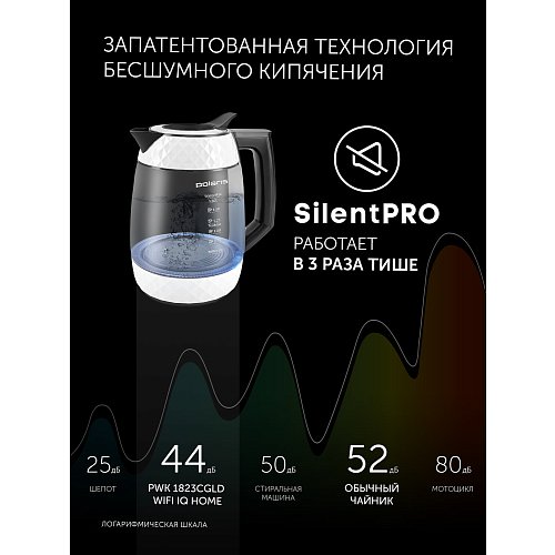 Шайнек Polaris PWK 1823CGLD WI-FI IQ үйі фото 15