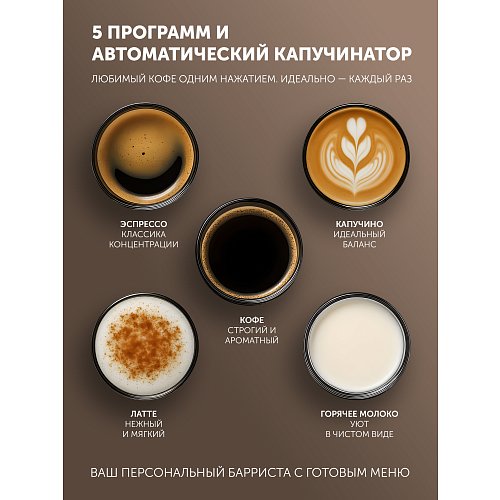 Кофемашін Polaris PACM 2060 AC фото 11