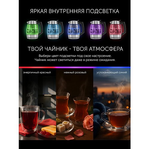 Чайнік Polaris PWK 1841CGLD WI-FI IQ Home фото 14