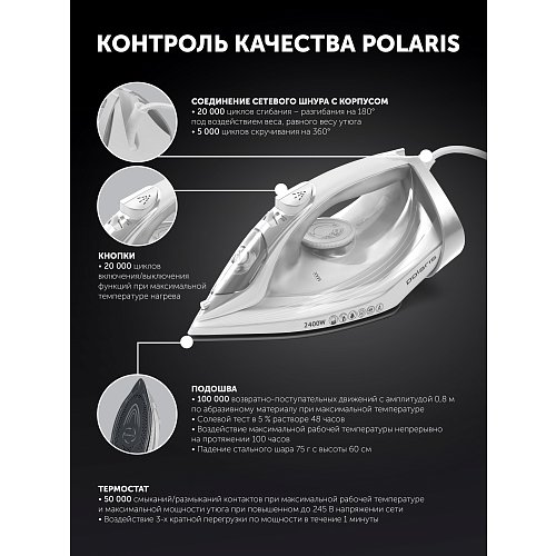 Праска Polaris PIR 2487AK 3m фото 12