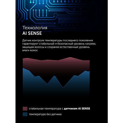 Фен Polaris PHD 3004 фото 14