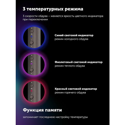 Фен Polaris PHD 3004 фото 21
