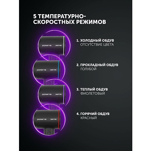 Шаш кептіргіш Polaris PHD 1120 фото 14