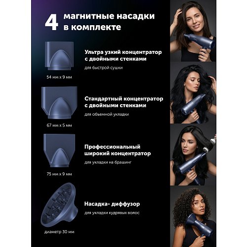 Фен Polaris PHD 3004 фото 24