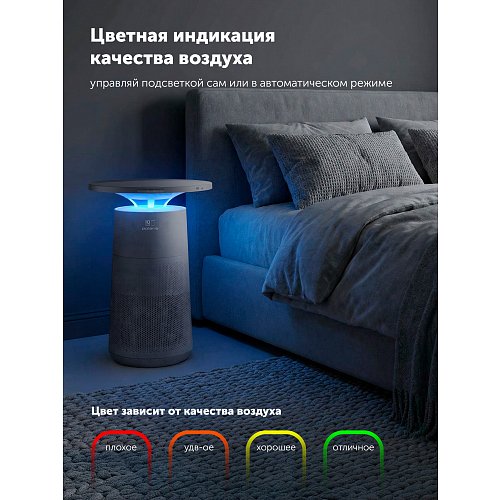 Очисник повітря Polaris PPAT 80P Wi-Fi IQ Home фото 10