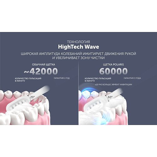 Електрична зубна щітка Polaris PETB 0303 фото 13