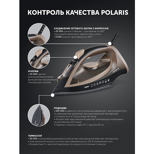 Праска Polaris PIR 2605AK 3m фото 10