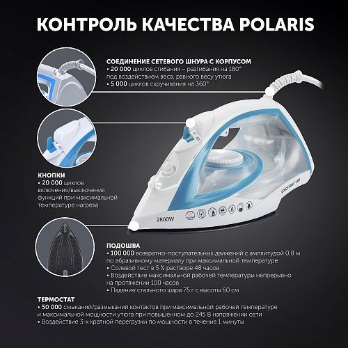 Праска Polaris PIR 2899AK 3m фото 12