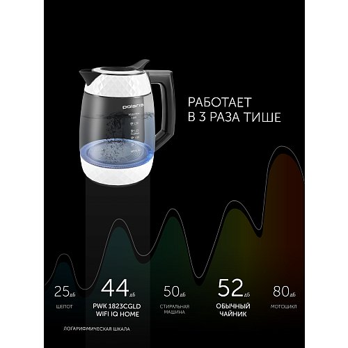 Шайнек Polaris PWK 1823CGLD WI-FI IQ үйі фото 16