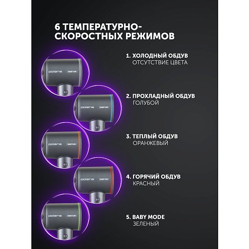 Шаш кептіргіш Polaris PHD 1120 фото 9