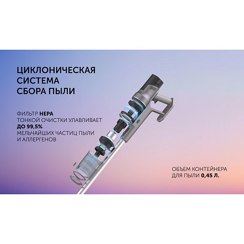 Бездротовий пилосос Polaris PVCS 4010 FusionPRO фото 23