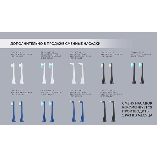 Электрычная зубная шчотка Polaris PETB 0105 TC фото 15