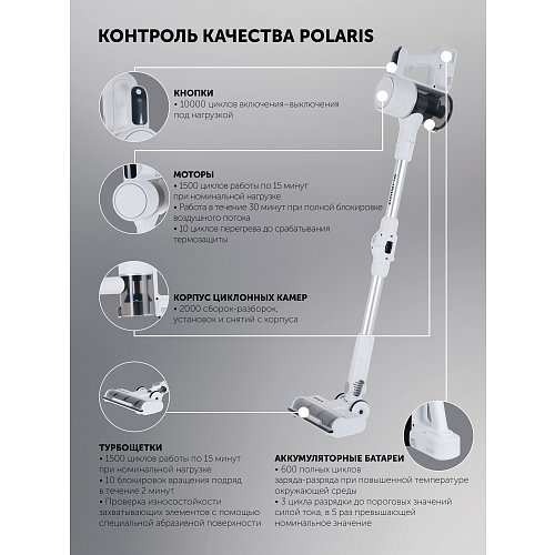 Бесправадны пыласос Polaris PVCS 3060 Express Clean фото 23