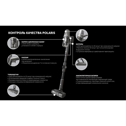 Бесправадны пыласос Polaris PVCS 4050 CyclonicPRO фото 19