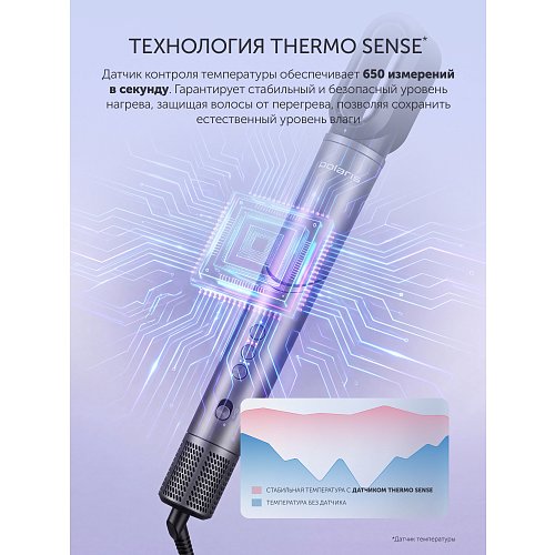 Polaris PHSB 9900 сәндейтін тарақ фото 21